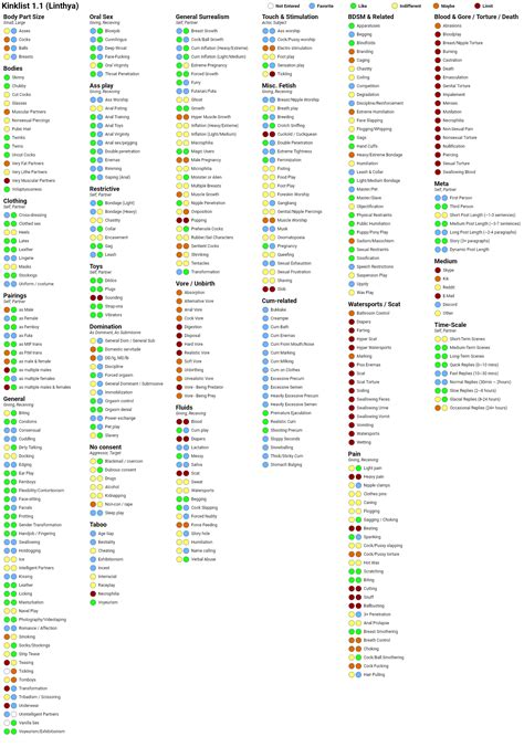 kinklist 1.1